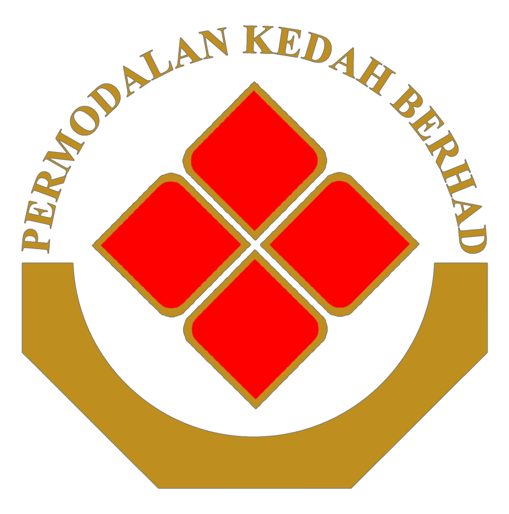 Permodalan Kedah Berhad