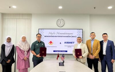 𝐌𝐚𝐣𝐥𝐢𝐬 𝐌𝐞𝐧𝐚𝐧𝐝𝐚𝐭𝐚𝐧𝐠𝐚𝐧𝐢 𝐌𝐞𝐦𝐨𝐫𝐚𝐧𝐝𝐮𝐦 𝐏𝐞𝐫𝐬𝐞𝐟𝐚𝐡𝐚𝐦𝐚𝐧 (𝐌𝐨𝐔) 𝐚𝐧𝐭𝐚𝐫𝐚 𝐏𝐊𝐁 𝐝𝐚𝐧 𝐊𝐈𝐒𝐌𝐄𝐓